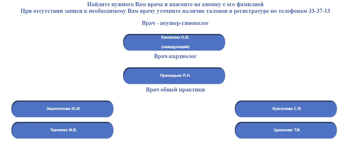 Гомельская областная клиническая поликлиника (medcity.by) – личный кабинет, вход